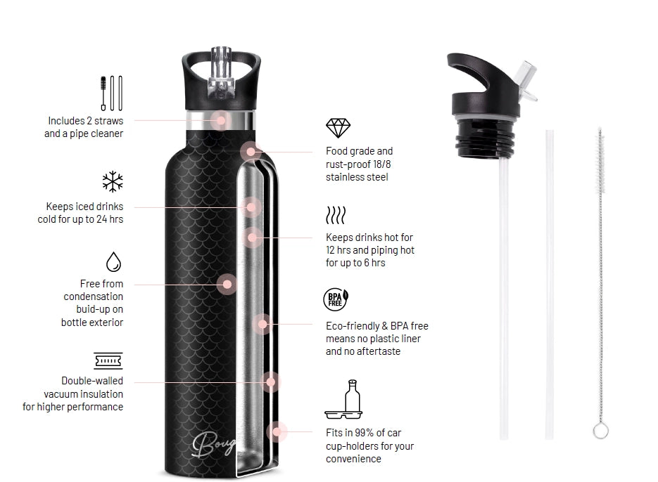 Corallia Insulated Water Bottle Flip-Sip Lid &amp; Gift Tube