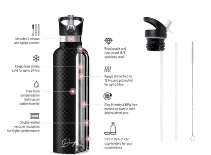 Nordic Fleur Stainless Steel Insulated Water Bottle Flip Lid &amp; Gift Tube